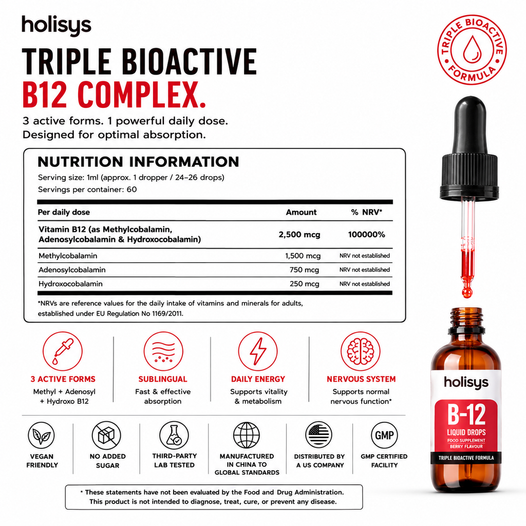B-12 Liquid Drops — Triple Bioactive Formula