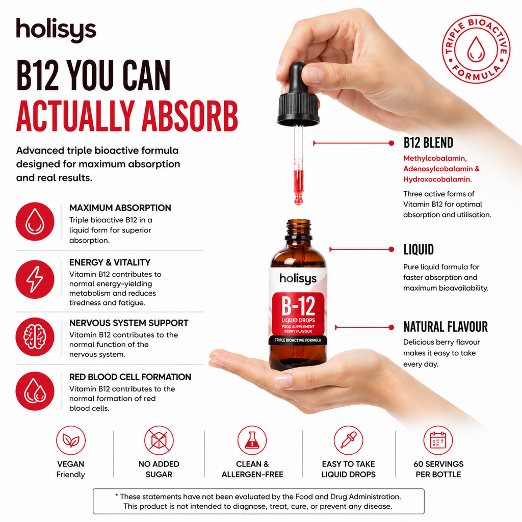 B-12 Liquid Drops — Triple Bioactive Formula